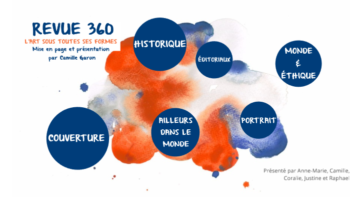 REVUE 360 by Camille Garon on Prezi