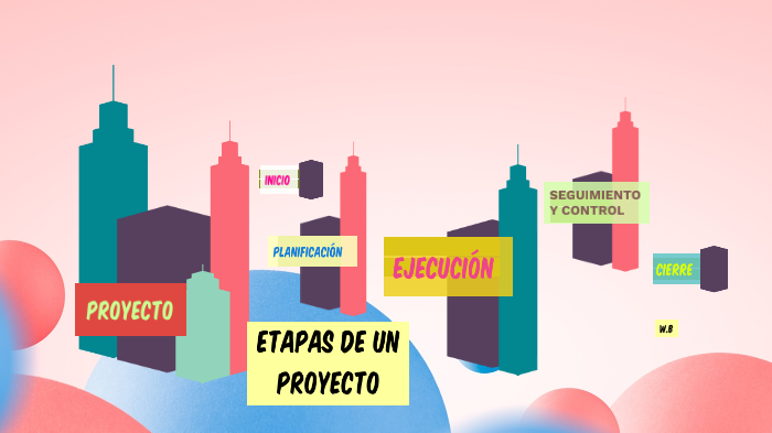Etapas de un proyecto by Wanda Oneida Botzoc Choc on Prezi