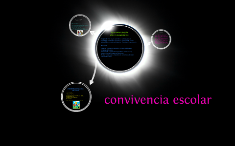 convivencia escolar by yury li on Prezi
