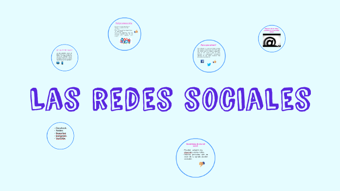 ¿qué Son Las Redes Sociales? By Gracia González