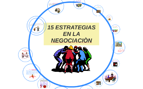 15 Estrategias De La Negociaciòn By Liliana Alvarado On Prezi