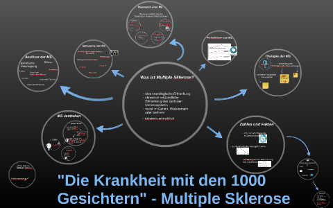 Die Frau Mit Den 1000 Gesichtern: Hollywoods Chamäleon Charlize Theron Enthüllt Geheimnisse! - k7ai1x3