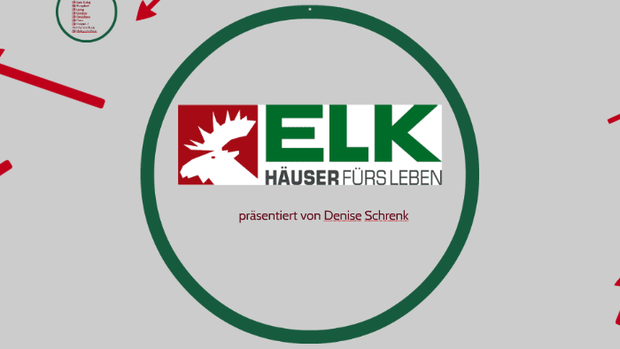 Elk By Denise Schrenk On Prezi