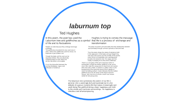 laburnum top by elizabeth philip on Prezi