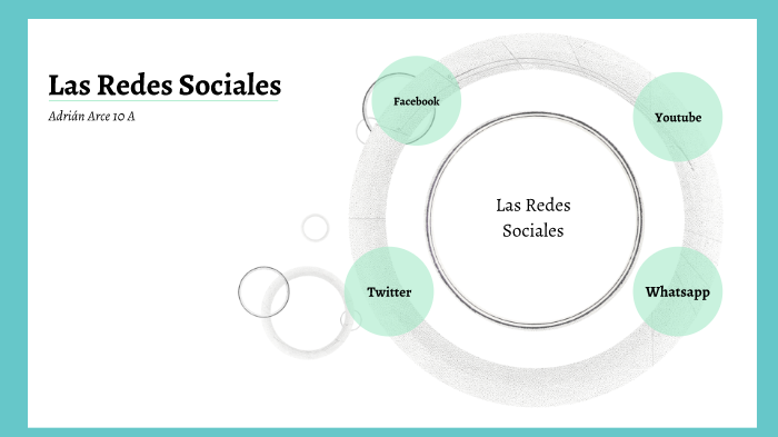 Las Redes Sociales by Adrián Arce Cohello on Prezi