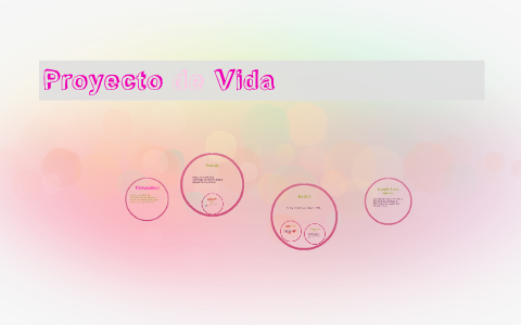 Proyecto de Vida by Andrea Mendez on Prezi