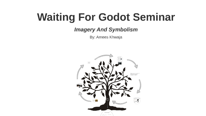 waiting for godot symbols waiting for godot symbols