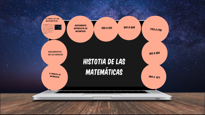 El origen de las matemáticas by Margarita Elena Lux Us on Prezi