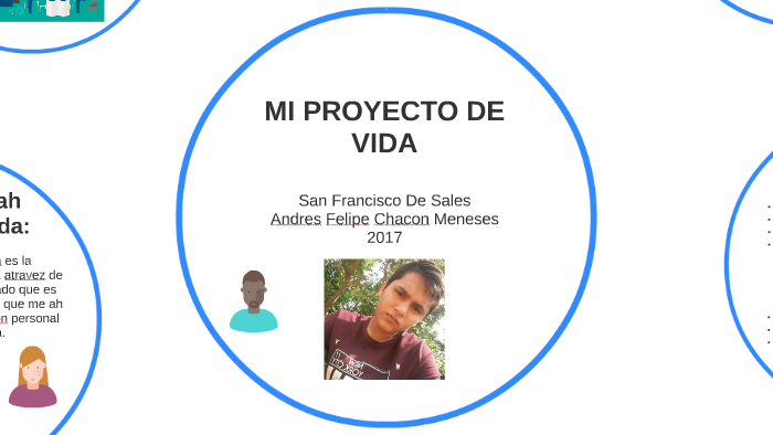 MI PROYECTO DE VIDA by andres chacon on Prezi