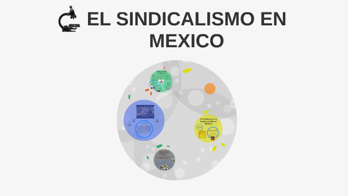 EL SINDICALISMO EN MEXICO By Alejandro Peña Torres On Prezi