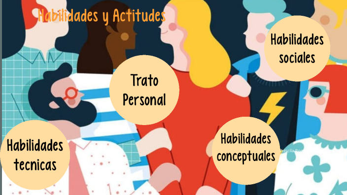 Habilidades y actitudes by Jackye Romero on Prezi