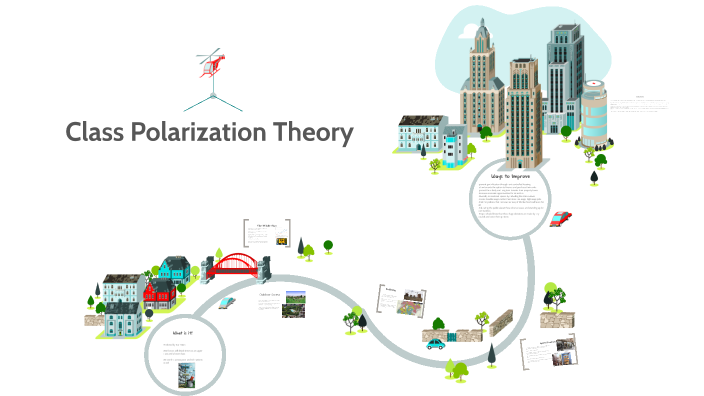 Class Polarization Theory By Ivan Romero On Prezi Class Polarization Theory By Ivan Romero On Prezi
