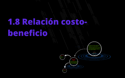 1.8 Relacion Costo Costo-beneficio By Danilo Weber Roy On Prezi