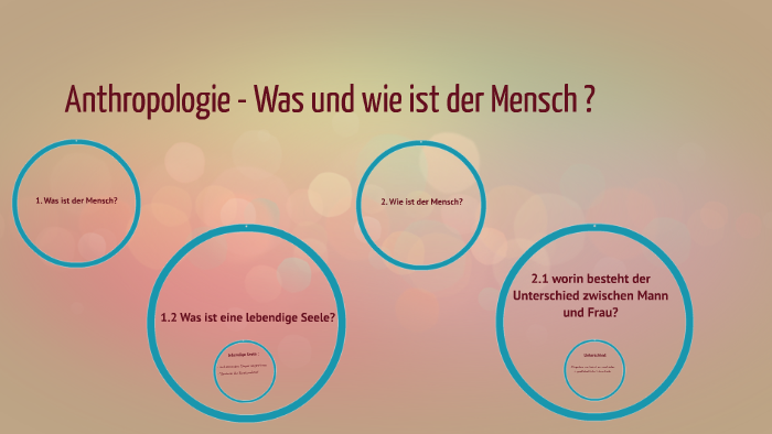 Was Ist Eine Anthropologie Anthropologie - Was und wie ist der Mensch ? by Julia Wittek on Prezi