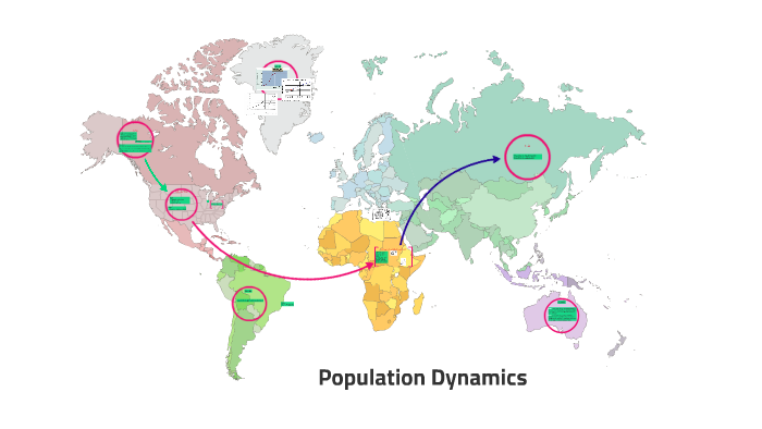 population-dynamics-by