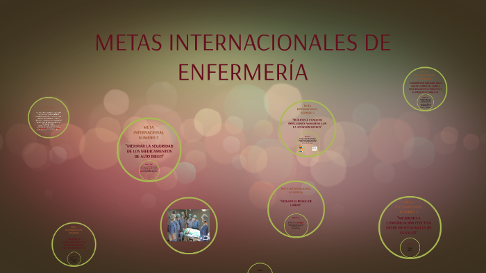 METAS INTERNACIONALES DE ENFERMERÍA by Sergio Mendoza on Prezi