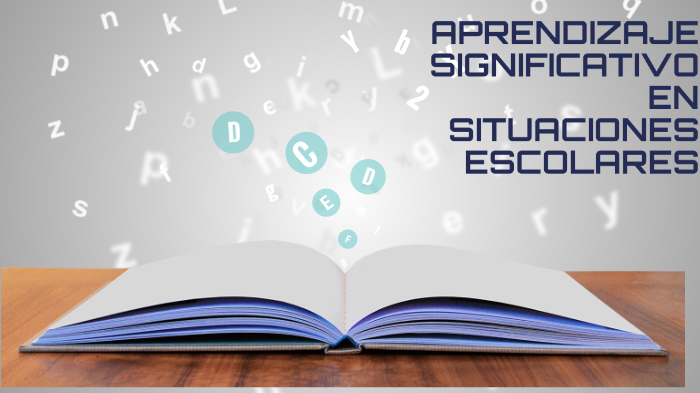 APRENDIZAJE SIGNIFICATIVO by Jesica LN on Prezi