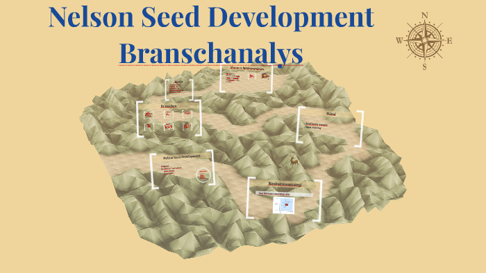 Nelson Seed Development by Joakim Ahlmén on Prezi