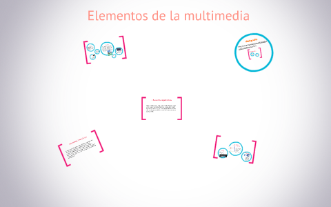 Elementos de la multimedia by Sol y Sofi Andrieu Menna on Prezi