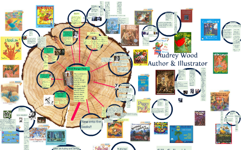 Audrey Wood by Beth Smith on Prezi