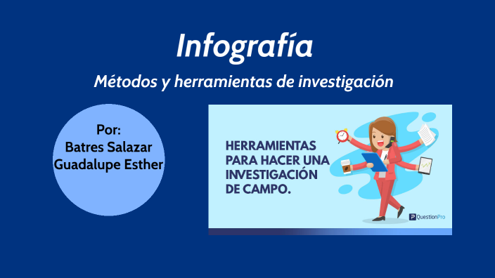 INFOGRAFÍA MÉTODOS DE INVESTIGACIÓN