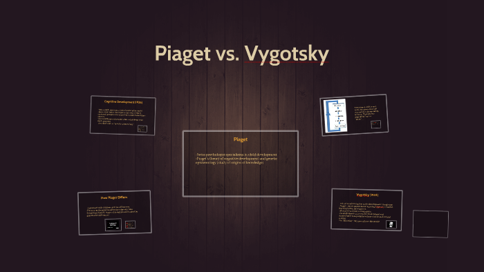 Piaget vs. Vygotsky by Ashleigh Presenger on Prezi