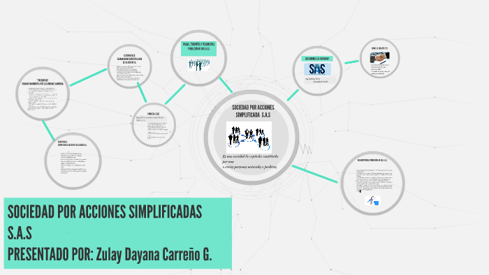 Sociedad Por Acciones Simplificada S A S By Zulay Carreño On Prezi