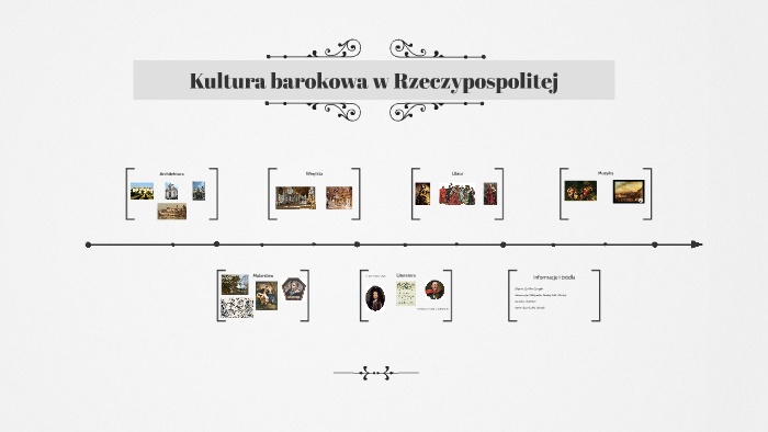 Sprawdzian Z Historii 2 Gim Kultura Barokowa W Rzeczypospolitej