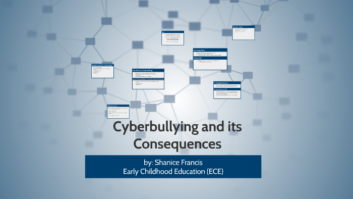 oral presentation on cyberbullying