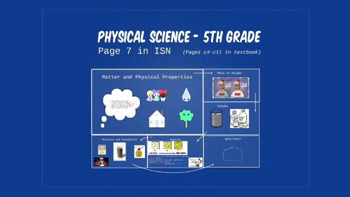 Physical Science - 5th Grade by William Begoyan