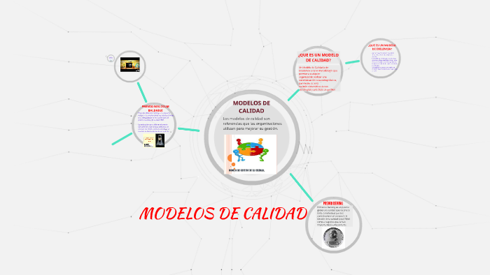 MODELOS DE CALIDAD by Vany Quezada on Prezi