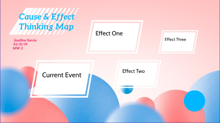 cause-and-effect-thinking-map-by-josefina-garcia