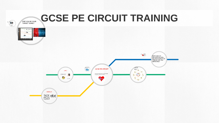 GCSE PE CIRCUIT By Michelle Duffy On Prezi gcse-pe-circuit-by-michelle-duffy-on-prezi