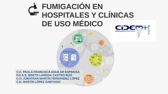 Fumigación En Hospitales Y Clínicas De Uso Médico By Jonathan Fernandez Fumigación En Hospitales Y Clínicas De Uso Médico By Jonathan Fernandez