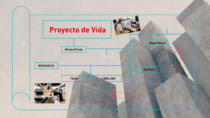 Proyecto De Vida by Diego Bermudez on Prezi