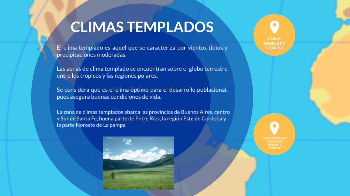 informacion clima templado