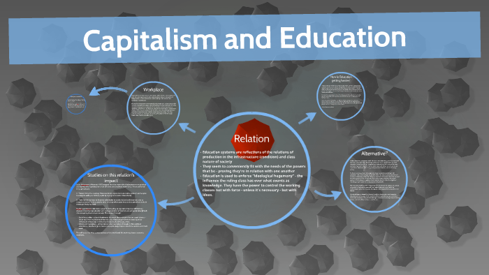 capitalism and education essay