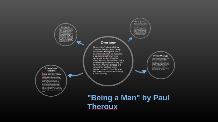 Being A Man Paul Theroux 