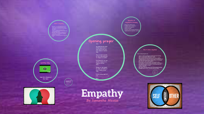 Empathy by Samantha Dacanay on Prezi
