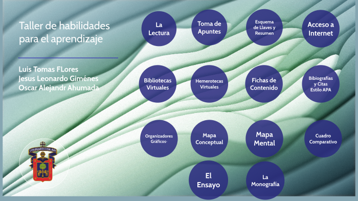 Taller de habilidades para el aprendizaje by Oscar Ahumada on Prezi