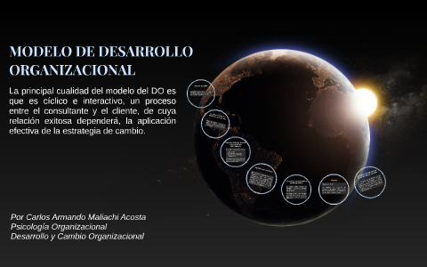 MODELO DE DESARROLLO ORGANIZACIONAL by Carlos Maliachi Acosta on Prezi