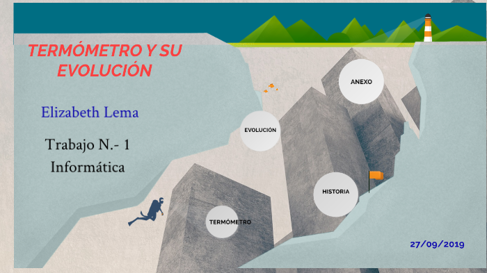 TERMÓMETRO Y SU EVOLUCIÓN by Elizabeth Lema on Prezi