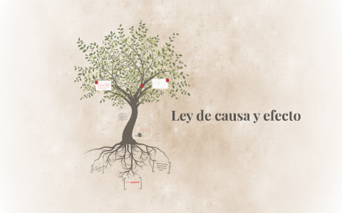 Ley De Causa Y Efecto By Abisaid Quiñones