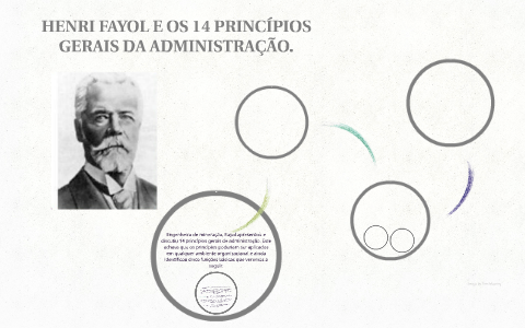 HENRI FAYOL E OS 14 PRINCÍPIOS GERAIS DA ADMINISTRAÇÃO by Juliana Prado ...