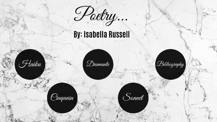 Poetry with Prezi- Isabella Russell by Izzy Russell on Prezi