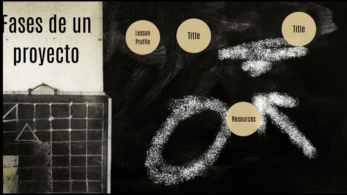 Fases de un proyecto by karina ballesteros on Prezi
