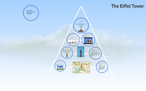 The Eiffel Tower by Maddie Stewart on Prezi