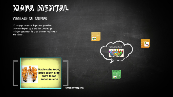 MAPA MENTAL by Yhinnet Martinez Pérez on Prezi