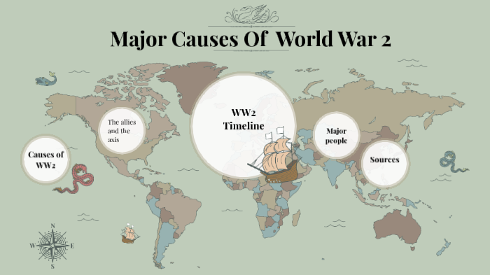 major-causes-of-world-war-2-by-roger-malcolm-on-prezi