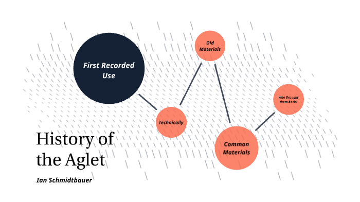 Aglet by Ian Schmidtbauer on Prezi Next